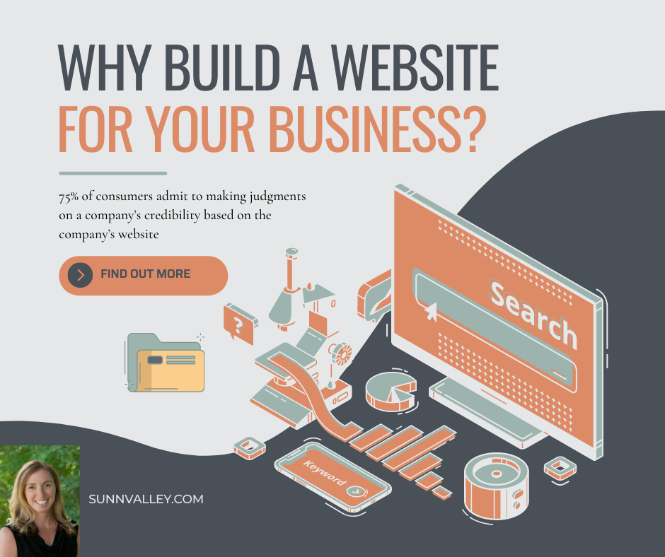 Why build a website for your business?