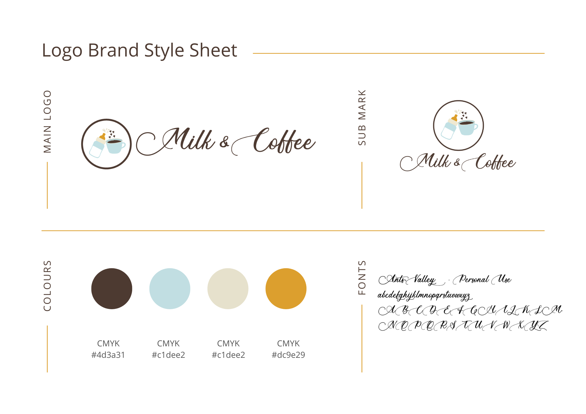 Milk & Coffee logo land brand design by Sunnvalley