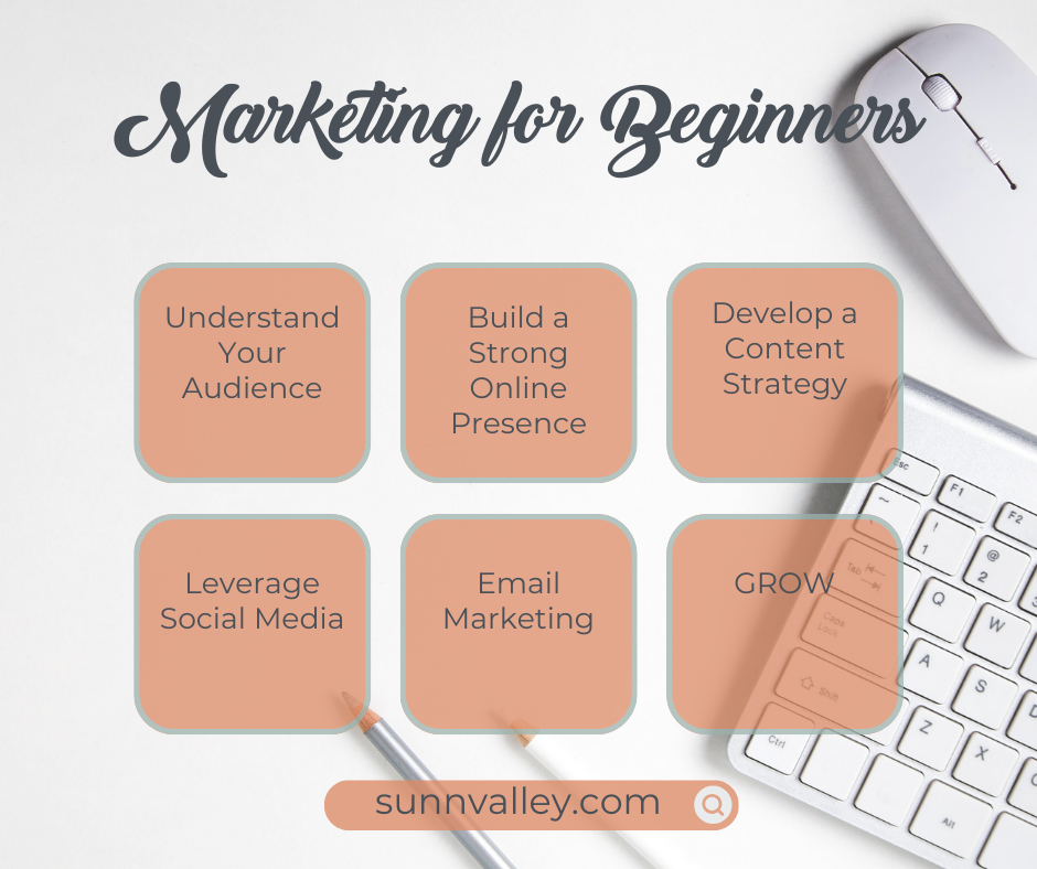 Marketing for Beginners