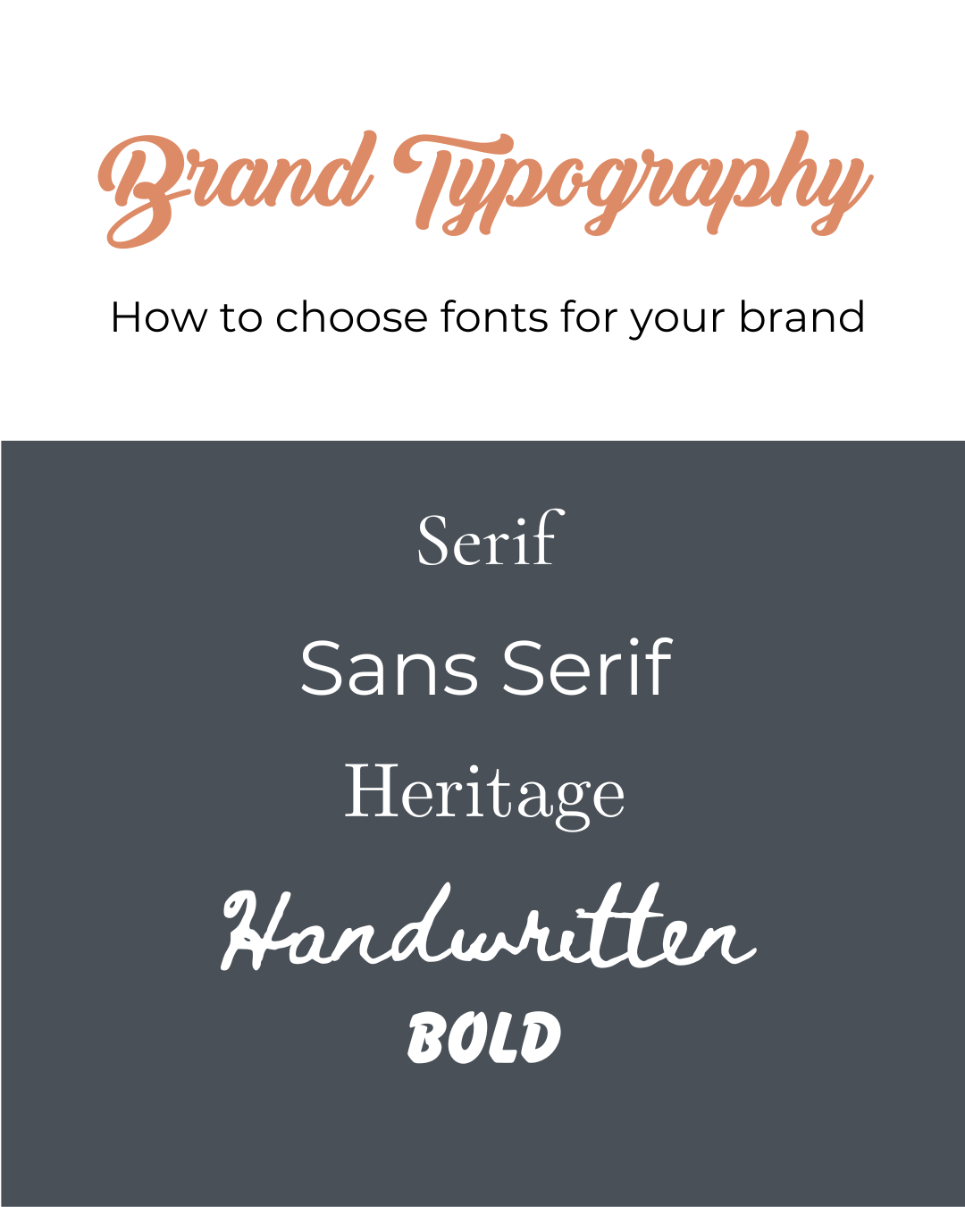 How to choose fonts for your brand.