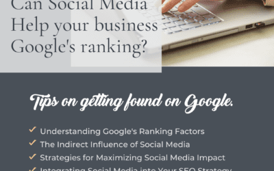 Does Social Media Help Google’s Ranking?