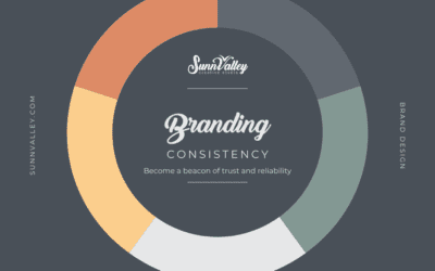 The Power of Brand Consistency