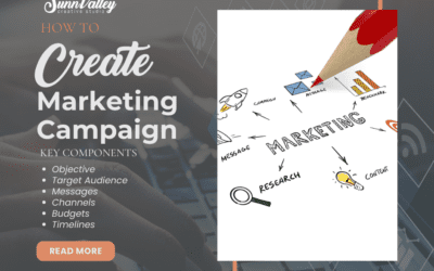 Building a Successful Marketing Campaign: Step-by-Step Guide